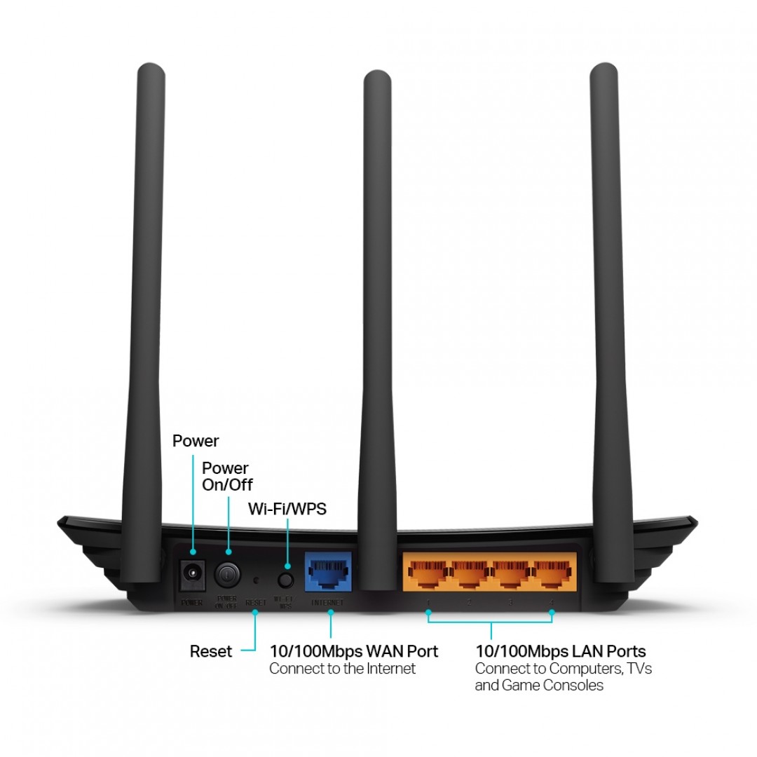 router-inalambrico-tp-link-450mbps